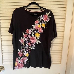 Women’s top